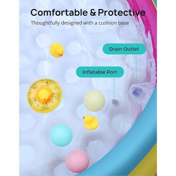 NWT Inflatable Kiddie Pool, 58'' x 13'' Ground Swimming Pool for Kids - Picture 7 of 14